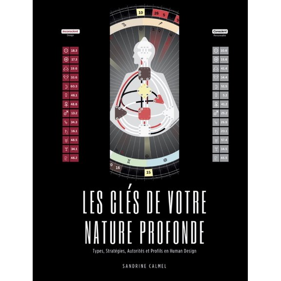 Les clés de votre nature profonde: Types, Stratégies, Autorités et Profils en Human Design, (Paperback)