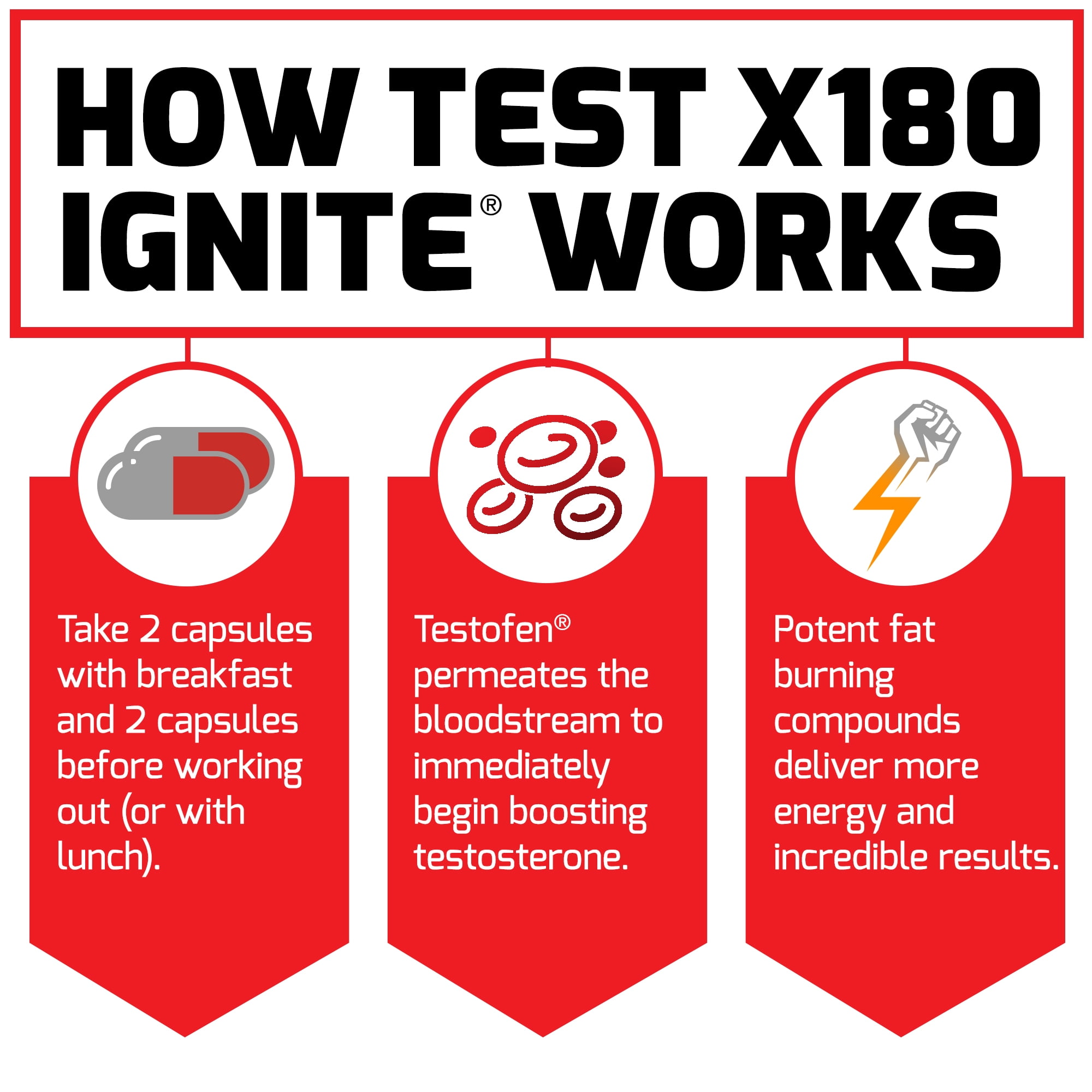 Force Factor Test X180 Ignite, Testosterone Booster for Men with Fenugreek, Horny Goat Weed for Muscle, Strength, Energy & Performance, 60 Capsules