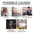 thumbnail image 2 of Blood Glucose Control Bracelet, Magnetic Therapy Health Control Regulate Bracelet, Bracelet Blood Sugar Health Level Regulators, 2 of 5