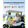 thumbnail image 2 of VEVOR Portable Clip Fan, Rechargeable Clip On Fan, USB Port with 3 Speeds & Circulation Mode, Strong Airflow Sturdy Clamp, Long Runtime for Desk, Golf Cart, Outdoor Camping Treadmill, Office, Black, 2 of 9