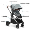 thumbnail image 2 of Mompush Ultimate2 Baby Stroller for Toddler with Removable Bassinet, Reversible Stroller Seat - Full-Size for Comfortable Outings with Baby - Smooth Glide Bassinet Stroller, 2 of 5
