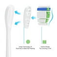 thumbnail image 3 of Replacement Heads for Sonicare - Fits Series 3, 6, 9. Soft Rounded Bristles with 40% More, Blue Reminder, No Metal or Copper, FDA Approved, Individual Foil Packaged.  Pack Of 8., 3 of 11