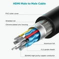 thumbnail image 5 of QGeeM DisplayPort 1.2 Cable 3FT,4K DisplayPort to DisplayPort Cable,High Speed DP Cable Supports 4K@60Hz and 2K@144Hz Compatible with PC,Laptop,TV, Displayport Cable for Monitor, 5 of 7