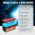 thumbnail image 2 of 24V 100Ah LiFePO4 Lithium Battery Bluetooth,MOSEWORTH for RV,Solar,Marine,Trolling Motor,Motorhome,Backup Power,Smart 100A BMS,15000+Deep Cycles, 2 of 16