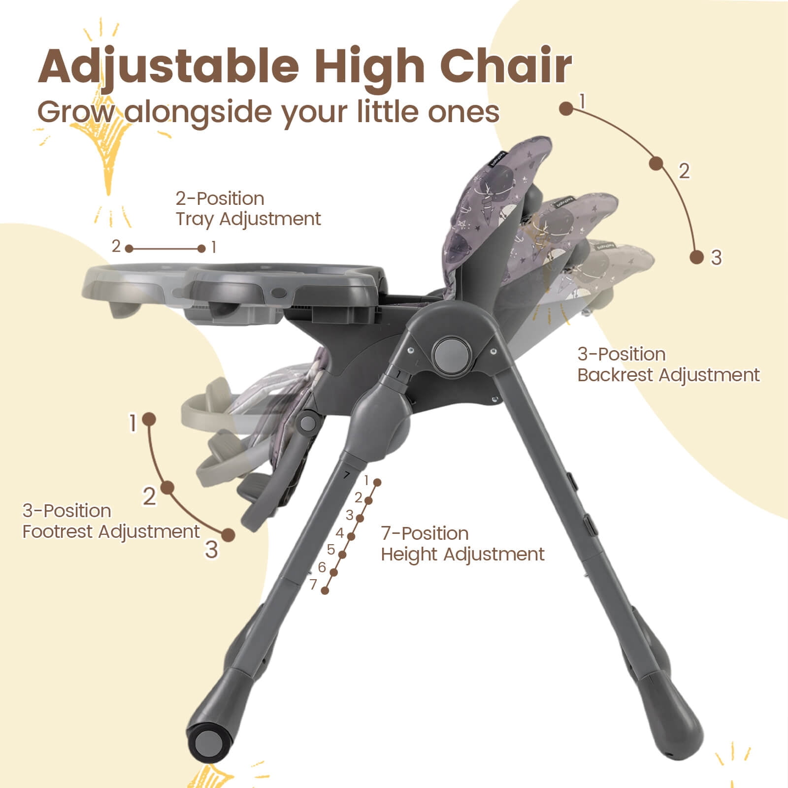 Babyjoy Foldable High Chair with Detachable Cushion, High Chair for Babies and Toddlers