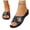 Silver, variant on Women's Slides Versatile Wedge Heel Round Toe Open-Toe Breathable Comfortable Beach Slippers Gold 7