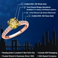 thumbnail image 2 of Gem Stone King 10K Two Tone Gold Champagne Quartz and Lab Grown Diamond Engagement Ring for Women | 1.45 Cttw | Round 7MM | Gemstone Birthstone | Size 5, 2 of 6