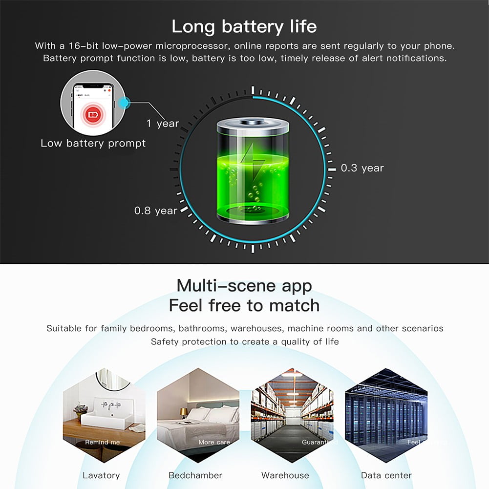 For Zigbee For Tuya Smart Gas Reliable Detector Alarm Detect Natural Leak