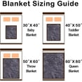 thumbnail image 6 of AISENIN Custom Blankets With Photos Collage Personalized Throw Blankets With Picture And Text Soft Flannel Blankets Bed Throws Gift For Family Friend Anniversary 60*80 Inch 12 Photos, 6 of 6