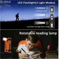 thumbnail image 4 of Solar Disaster Prevention Multifunctional Radio, Manual Power Generation, 4 of 15
