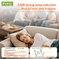 thumbnail image 5 of HTC NE08 Wireless Earbuds Open Ear Translation Earbuds Real Time for 134 Languages Translator Headphones Noise Cancelling, 5 of 11