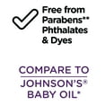 thumbnail image 5 of (3 pack) Parent's Choice Baby Moisturizing Oil, 14 fl oz, 5 of 10