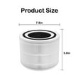 thumbnail image 4 of 4 Pack Levoit Core 300 3-in-1 H13 True HEPA Activated Carbon Filter Compatible Replacement for LEVOIT Core 300, Core 300S, Core 300-RF, Core P350, Core 300-RAC Air Purifier, 4 of 5