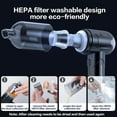 thumbnail image 5 of Cordless Handheld Vacuum Cleaner, Rechargeable Car Vacuum with Brushless Motor, Wireless Mini Portable Hand Vacuum for Pets and Home, Powerful Suction and Compressed Air Duster, Car Accessory, 5 of 8