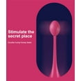 thumbnail image 5 of Birdsexy High Frequency Clitoral Vibrator Sex Toys for Women, 10 Frequency Vibration Honey Bean Stick, Female G-spot Stimulation Vibrator, Personal Massager for Women Pleasure,Pink, 5 of 7