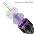 SV41 10W 365nm UV Flashlight Rechargeable Blacklight Black Light Urine