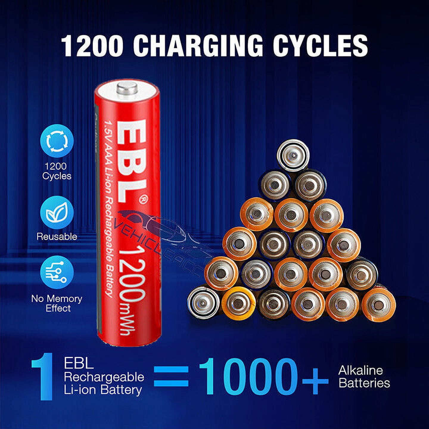 EBL 8x Rechargeable AAA Li-ion Batteries 1200mWh 1.5V Long Lasting Lithium Battery with Box