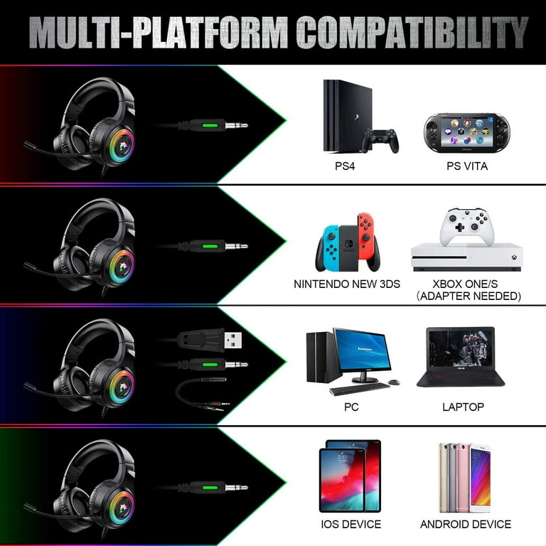 Gaming Headset Xbox One Headset with Stereo Surround Sound,PS4 Gaming  Headset with Mic & LED Light Noise Cancelling Over Ear Headphones  Compatible