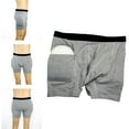 thumbnail image 3 of Xingzhi Men Elderly Hip Fractures Protector Pants Support Fall Prevention L M, 3 of 6