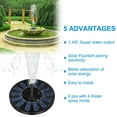 thumbnail image 4 of Hottest Garden Decoration Water Floating Solar Power Fountain Panel Kit Water Pump, 4 of 8