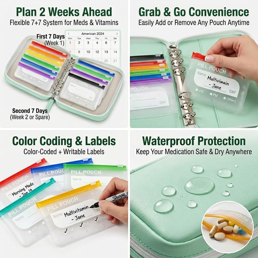 Waterproof Pill Pouch Set-14Pcs Bags Inside, Zipper Pill Case with 14 Day Zipper Pouches Organizer Travel Medicine Weekly Vitamin Medication Reusable Portable Large Holder Daily Container