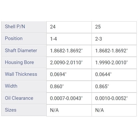 CAM BRNG GM CHEV 379 395