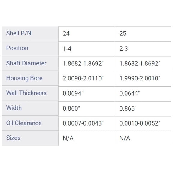 CAM BRNG GM CHEV 379 395