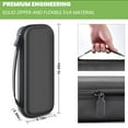 thumbnail image 2 of Stethoscopes Case for 3M Littmann Classic III Monitoring/Lightweight II S.E/Cardiology IV Diagnostic/MDF Acoustica Stethoscopes, Black-Box Only, 2 of 7