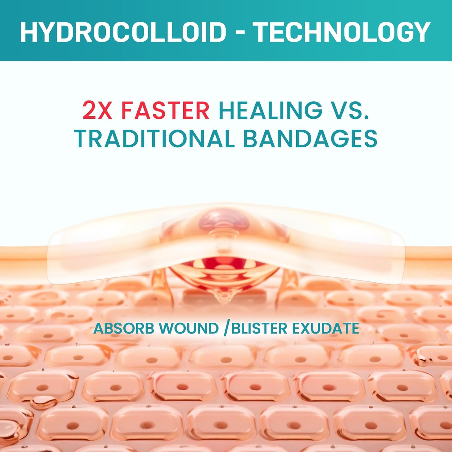 Promifun Hydrocolloid Bandages Roll Cut-to-Fit 2.56x16.4 Feet photo 5