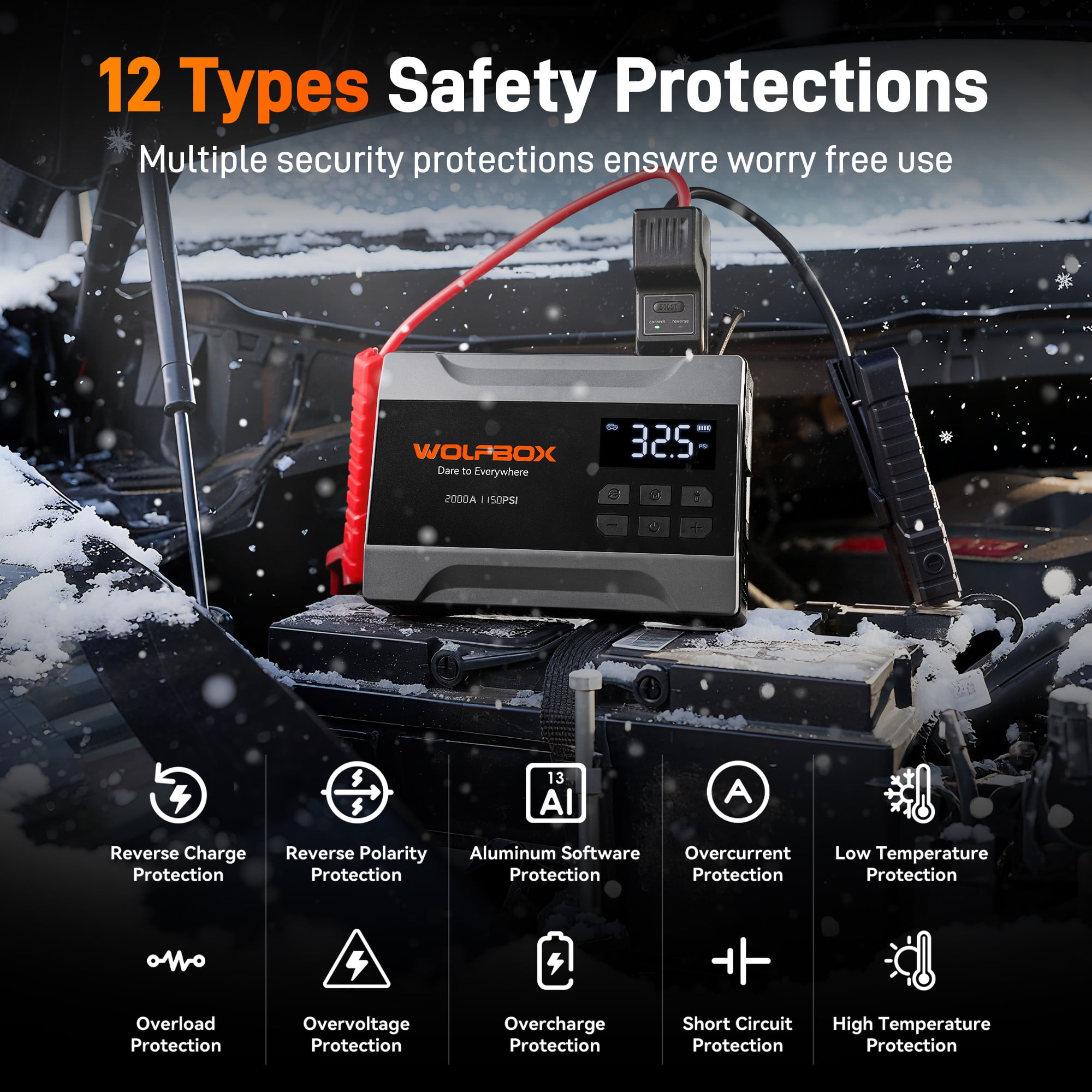 WOLFBOX Car Jump Starter with Air Compressor, 2000A 150PSI Portable Car Battery Jump Box(5.0L Gas) with Digital Tire Inflator, 12V