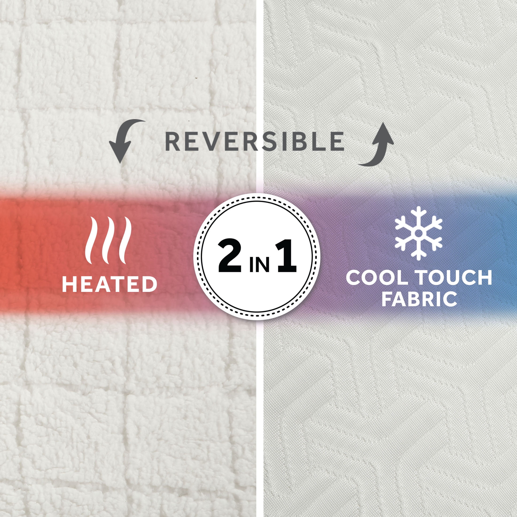 Sunbeam 2-in-1 Reversible 365 Electric Heated and Cooling Mattress Pad Full Size, 54" x 75", 12 Heat Settings, 12-Hour Auto Shut-Off, Cool Touch Fabric, Machine Washable, Warm, Cozy and Comfortable