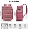thumbnail image 3 of Aesthetic Insulated Backpack Cooler - 20L Soft Cooler Bag, Earthy Design for Beach & Travel, 3 of 6