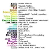 Classic Color Changing Mood Ring For Woman Or Man