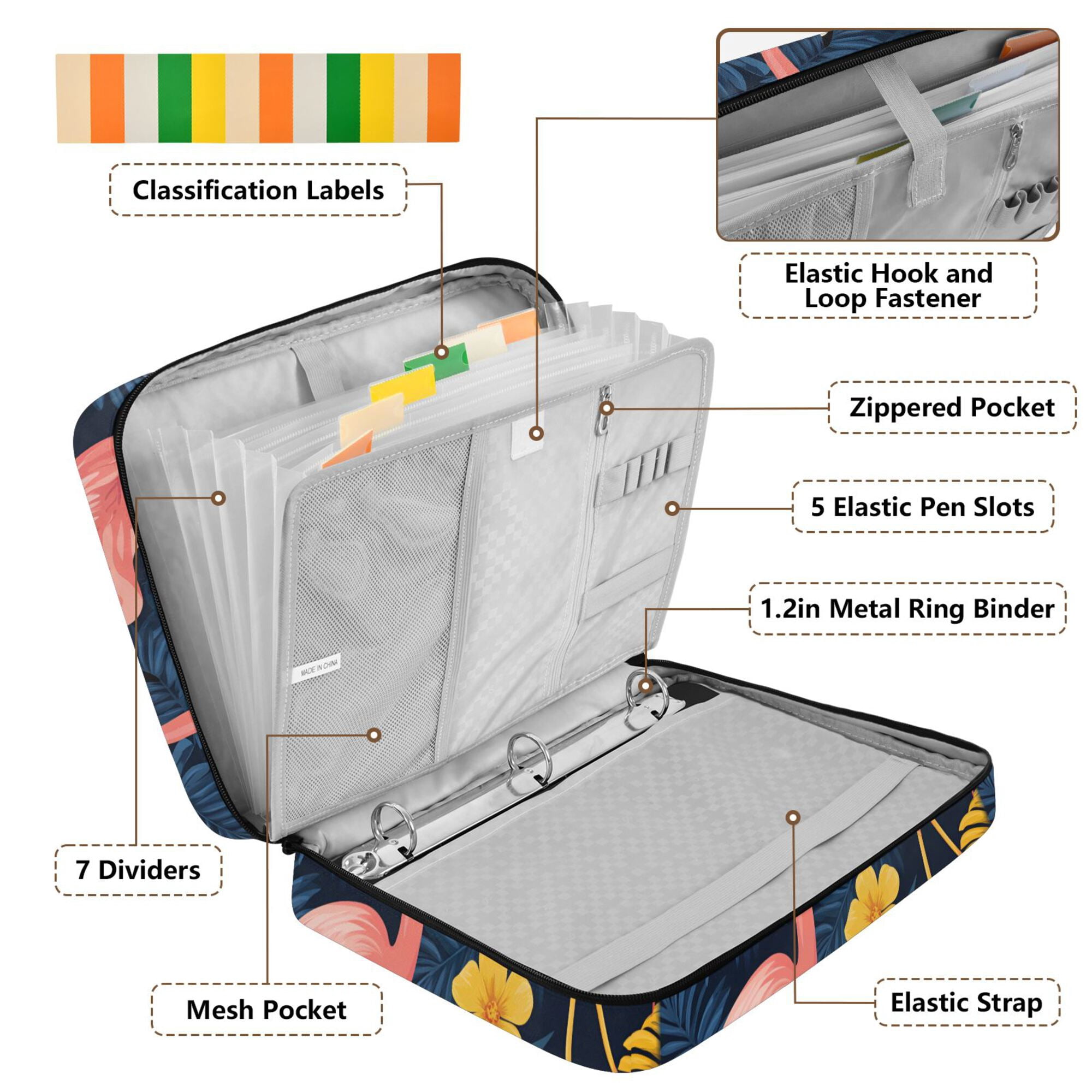 FORMRS Accordion File Folder A4 Size 7-Pocket Expanding Document Organizer Bag with 3 Ring Binder, Floral Flamingo