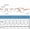 Orange Home Decor, variant on JJV Auto Focus Smart Reading Glasses with Advanced Intelligent Technology and Blue Light Blocking, High-Definition Lenses for Men Women Comfortable Wear