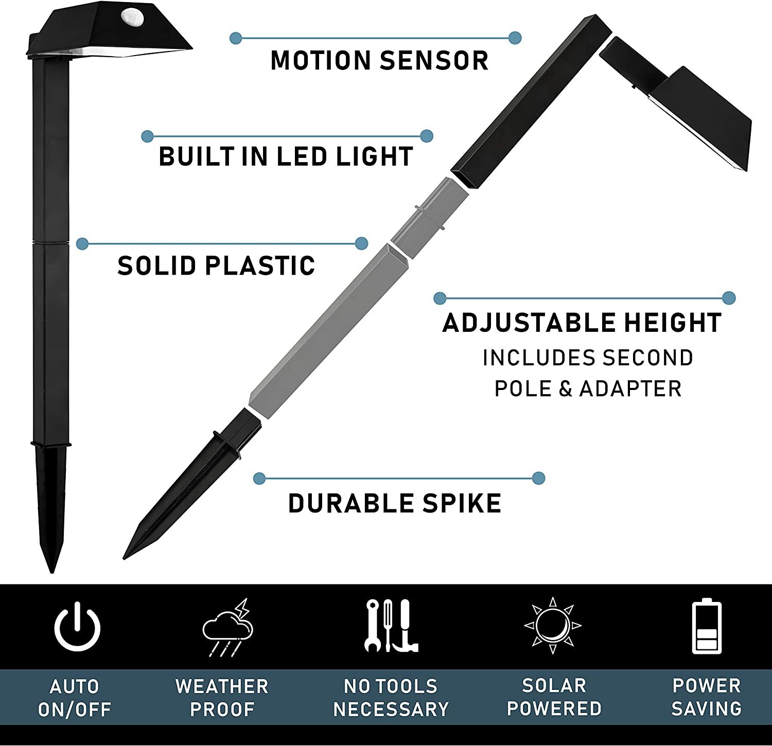 Morvat LED Adjustable Motion Sensor Outdoor Pathway Solar Lights, 4 Pack - image 3 of 7