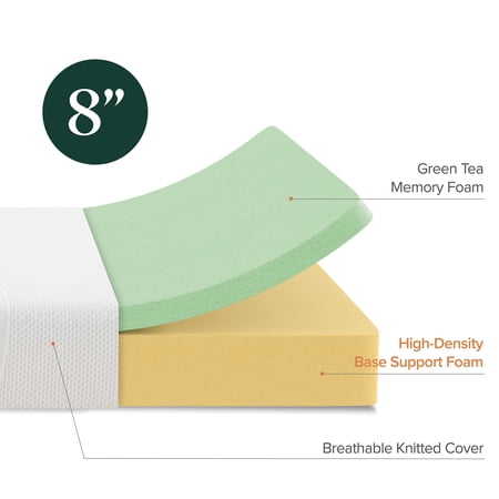 ZINUS SPA SENSATIONS SERENITY 8″ MEMORY FOAM MATTRESS, TWIN