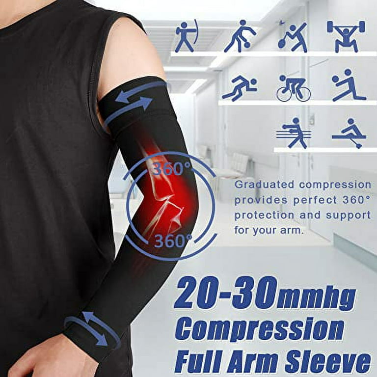 Tonus Elast Lymphedema Post Mastectomy Compression Arm Sleeve w/ Shoulder  Strap and Glove Medical Class II 23-32 mmHg