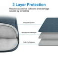 thumbnail image 2 of 10-11.2 Inch Laptop Sleeve Case ProtectiveDurable And Water-Repellent Fabric Zipper Cover Carrying Computer Bag, 2 of 16