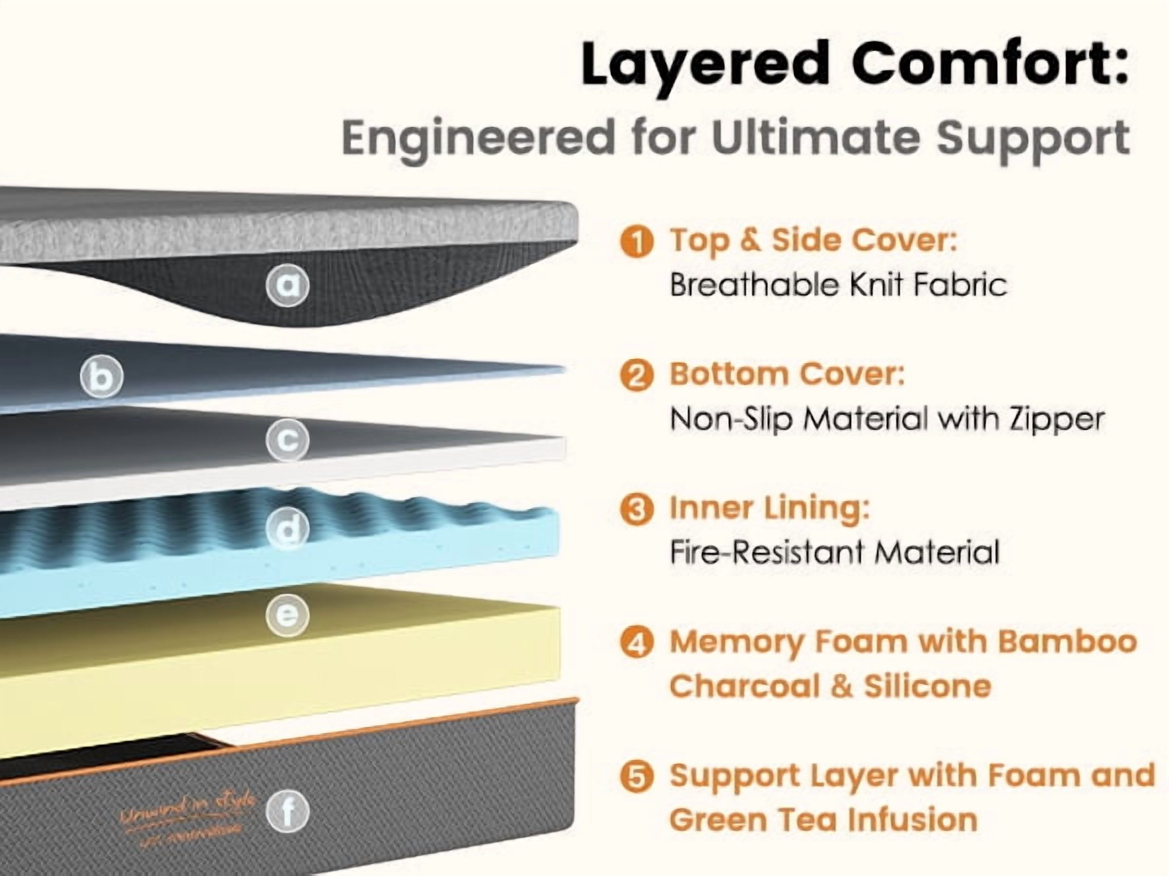 Twin Size Mattress,10 Inch Memory Foam Mattress, Fiberglass Free, Medium Feel, Breathable Cooling Layers, Certified Safe Materials