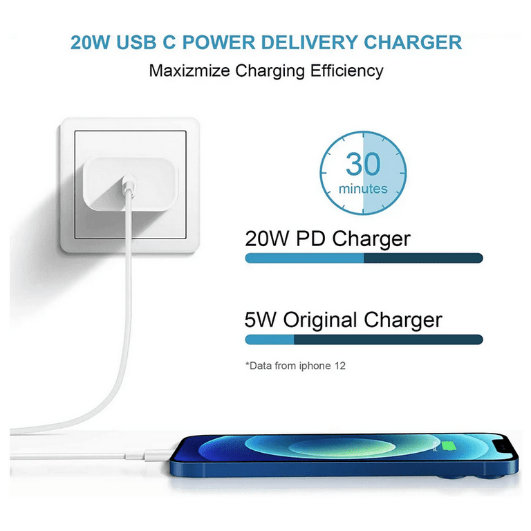 Chargeur iPhone 11,12,13 – Tech Zone