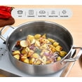 thumbnail image 5 of Inqibee Non Stick Sauté Pan with Lid Hybrid Tri-Ply Stainless Steel,Induction Compatible,Dishwasher and Oven Safe 3 QT., 5 of 7