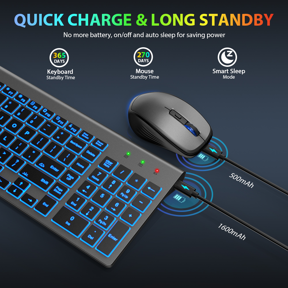 Wagpak Wireless Keyboard & Mouse Combo Rechargeable photo 3