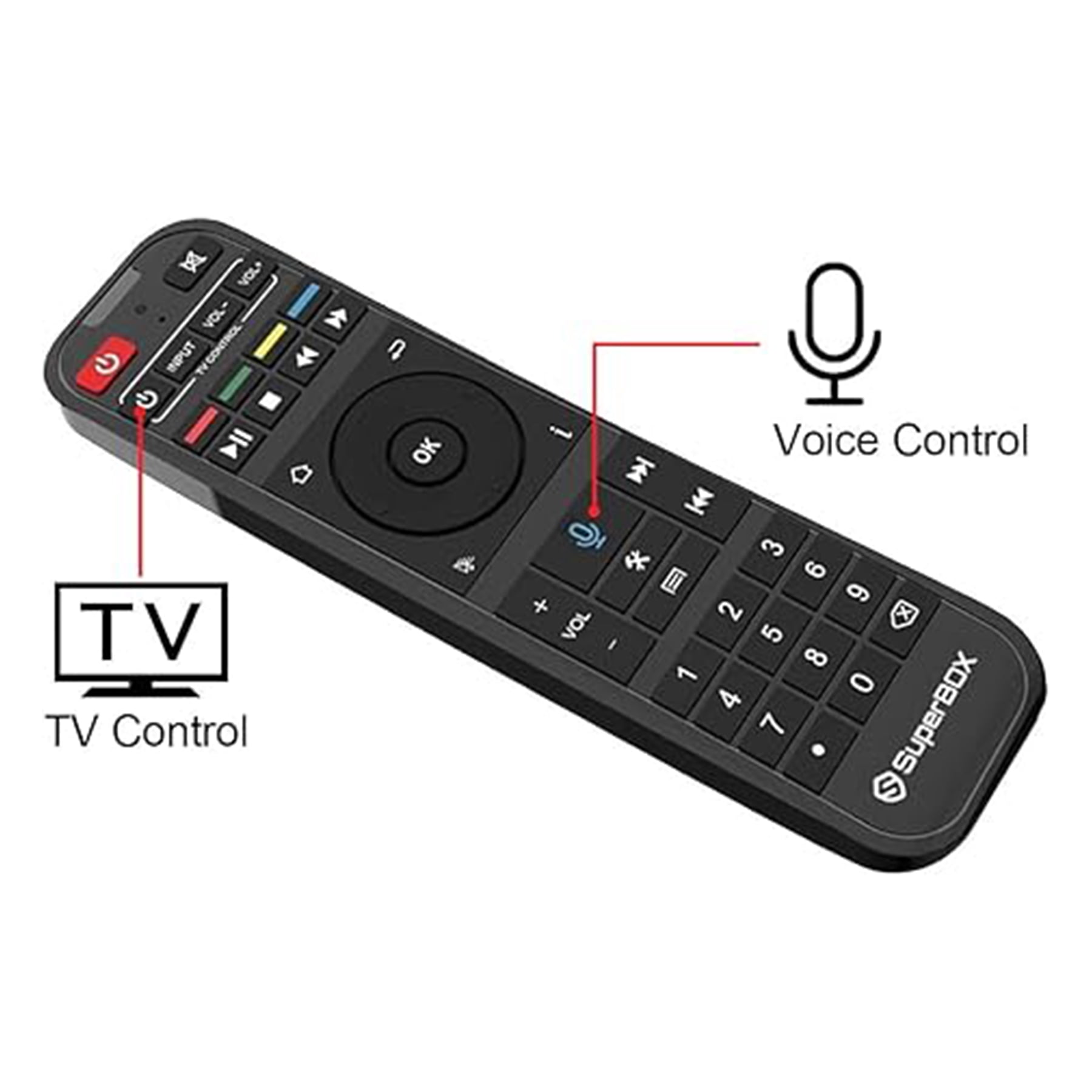 Superbox Remote Control Compatible with Octastream Q1, Elite II, MAX IV, and Superbox S1, S2, S3, S4, S5 Pro, S5 Max
