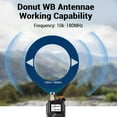 thumbnail image 3 of Antennes Beigne WB, Antennes Ondes Courtes 10kHz-180MHz avec Convertisseur Basse Impédance Interface SMA pour Réception Radio Portable, 3 of 7