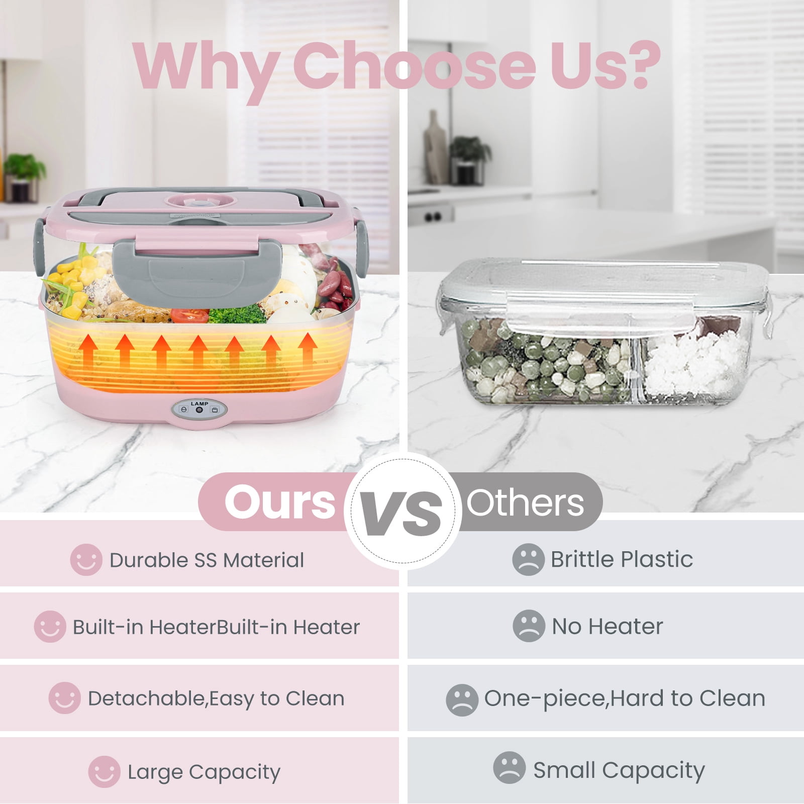 ARC Portable Leak Proof Plastic Stainless Steel Electric Reusable Lunch Box