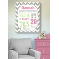 thumbnail image 3 of Personalized Canvas Birth Announcement Nursery Decor Gift, Footprint Design, Custom Name, Date, Weight & Length, Unique Boys & Girls Baby Shower Wall Art Presents, Color Gray # 4, Size - 24X30, 3 of 5
