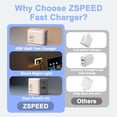 thumbnail image 3 of Bloque de carga Zspeed USB C GaN de 45 W con doble puerto para iPhone, 3 of 7