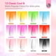 thumbnail image 4 of Set de esmaltes de uñas en gel SAVILAND Airbrush, 12 colores con spray, 4 of 8