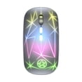 thumbnail image 1 of Drppepioner A20 Wireless Mouse Glow Charging Rgb Game office 5-Key Metal Roller, 1 of 2